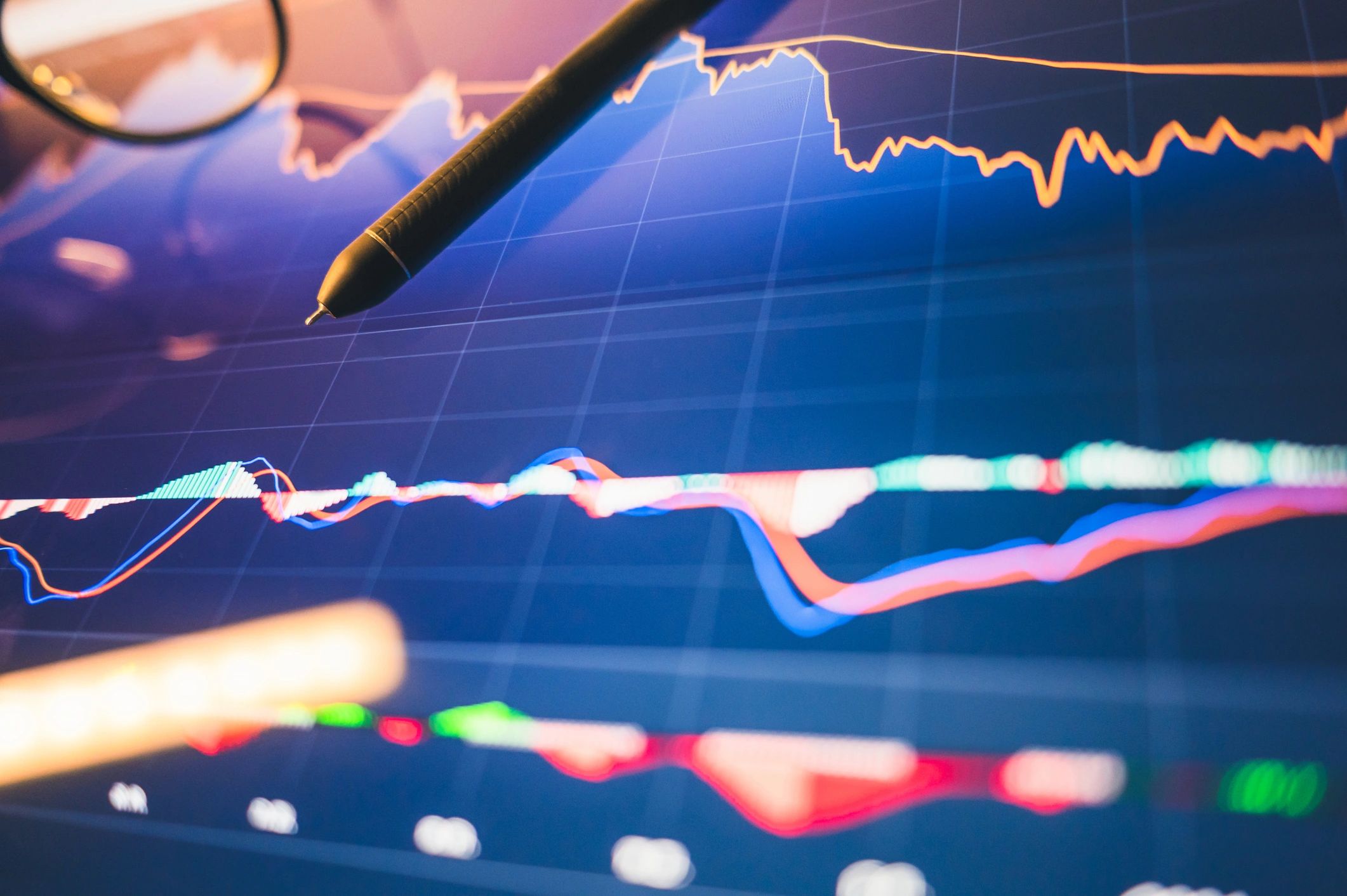 stock market analysis charts
